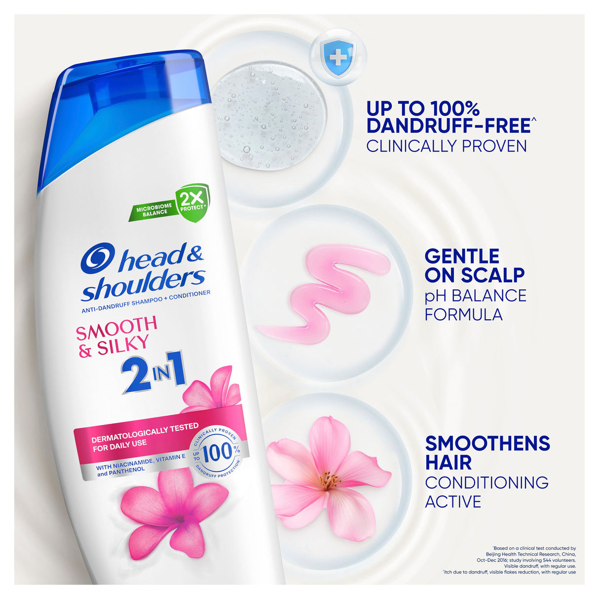 Head & Shoulders Smooth & Sleek 2in1 350ml
