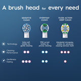 ORAL B Sensitive Clean (R) Head 8pk