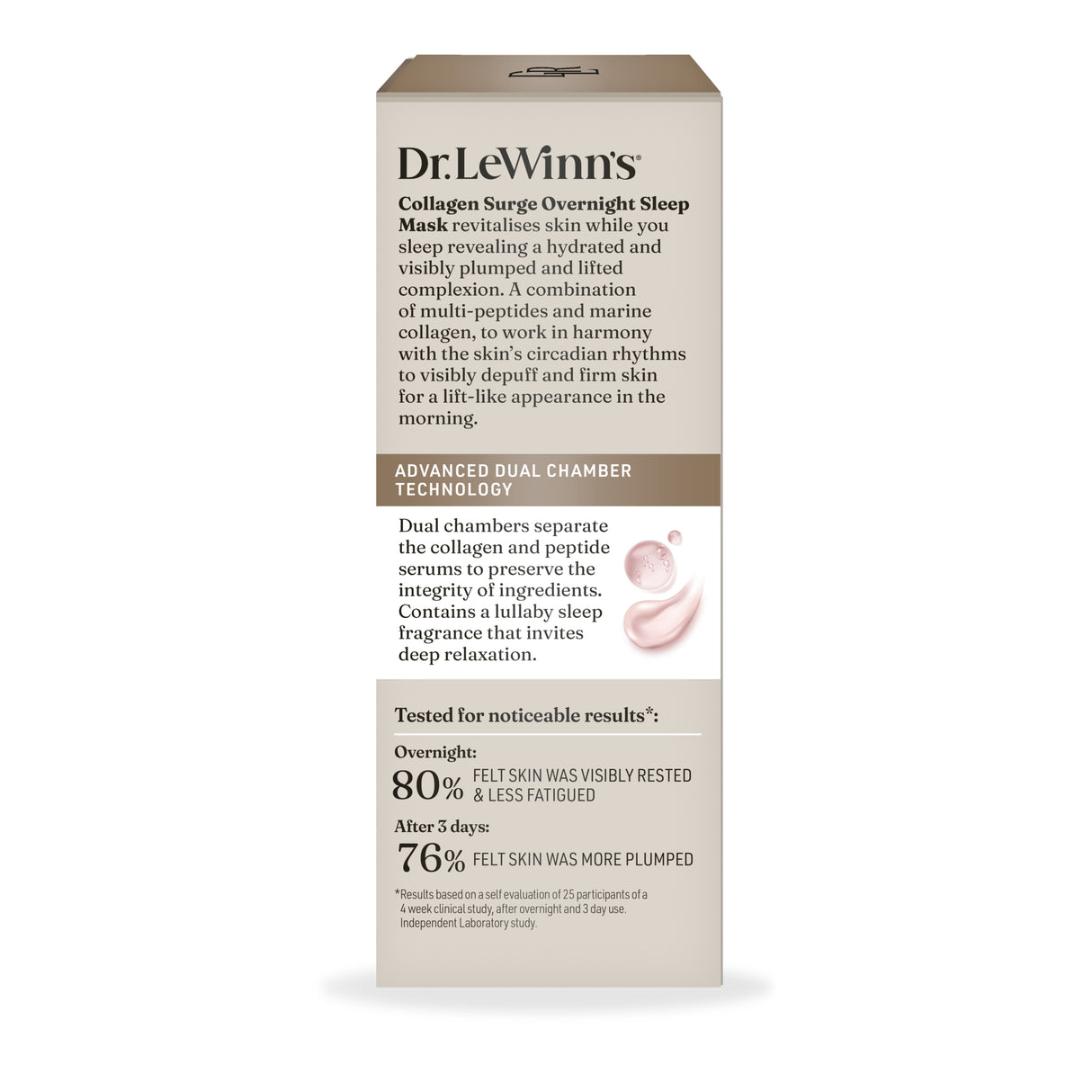 Dr. LeWinn's Ultra R4 Collagen Surge Overnight Sleep Mask 30mL