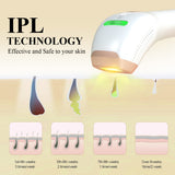 TouchBeauty Face & Body IPL Hair Removal Device