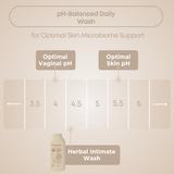 KOLOREX Herbal Wash E/day Bal 300ml