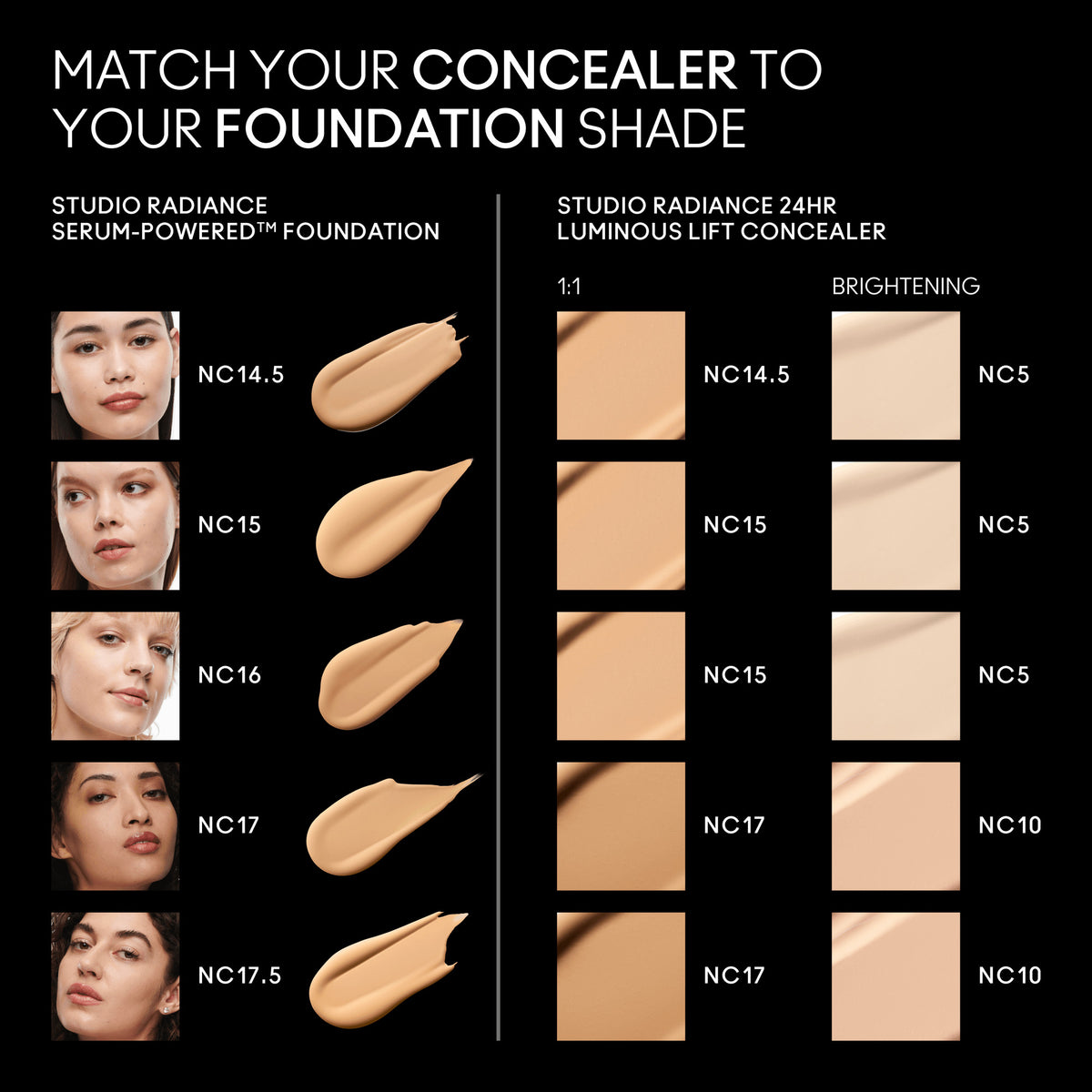 MAC Studio Radiance Lumin Lft Concealer  NC17.5