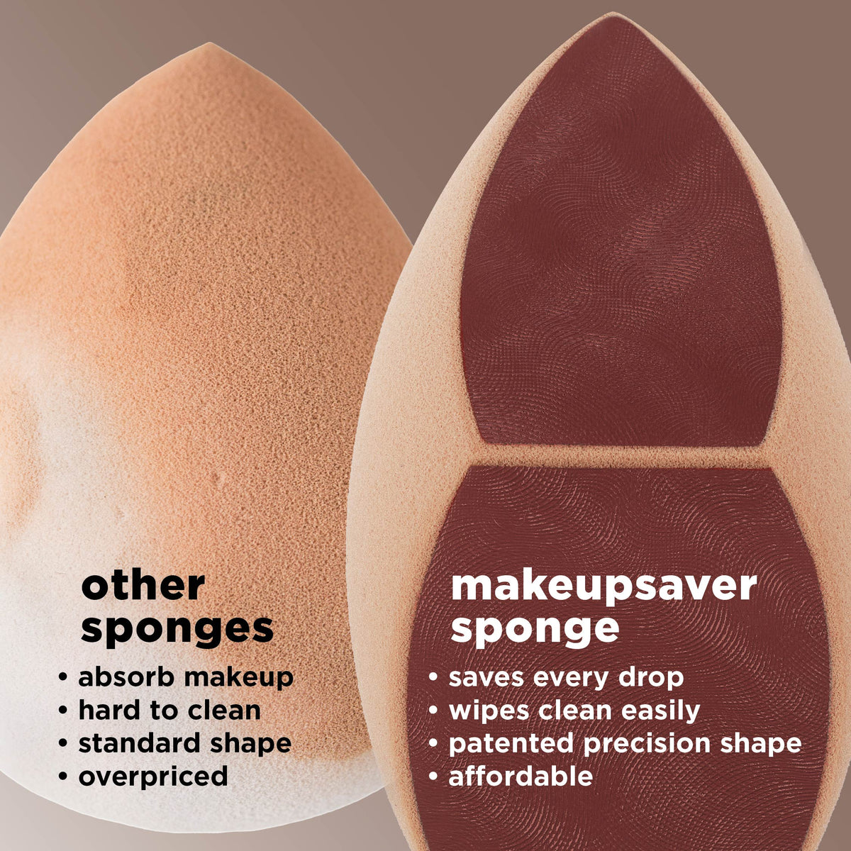 Real Techniques Sponge - Makeup Saving Sponge #0130