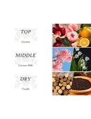 Dear Body Nature Spell Body Cream 200ml