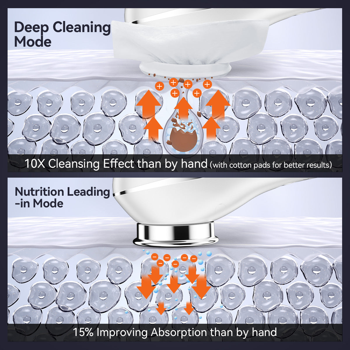 TOUCHBeauty Multi Therapy Device