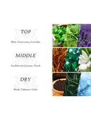 Dear Body Forever Blue Body Cream 226g