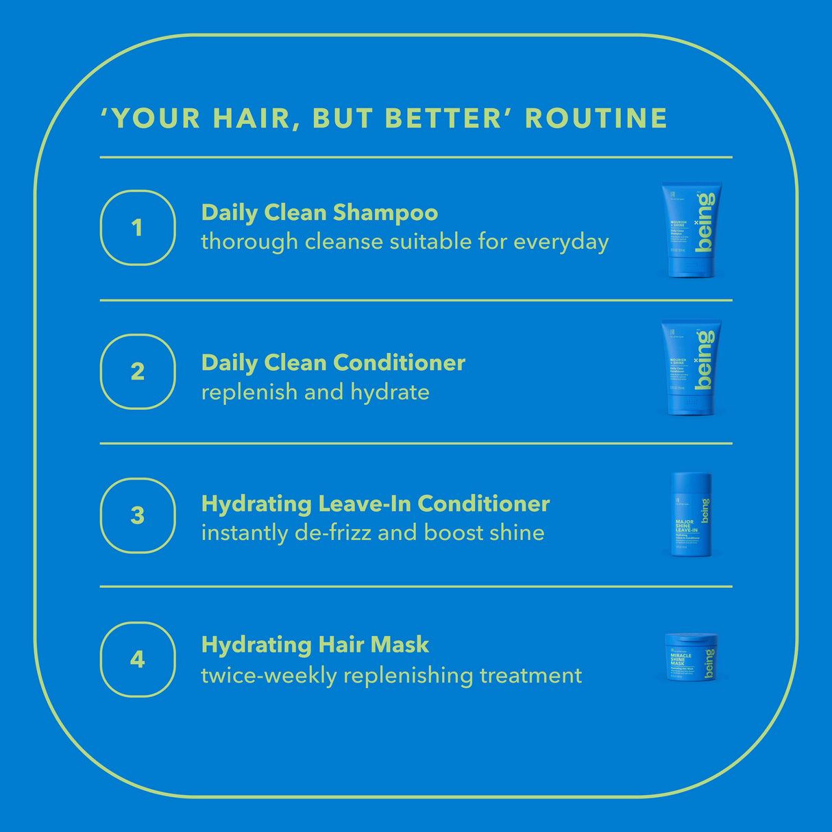 BEING Hair Mask Mega Shine 354ml