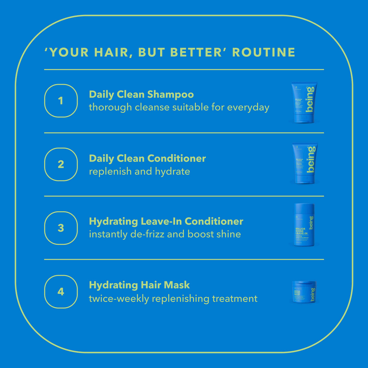 BEING Shampoo Nourish + Shine 354ml