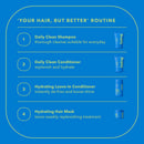 BEING Shampoo Nourish + Shine 354ml