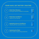 BEING Leave-in Conditioner Major Shine 227ml