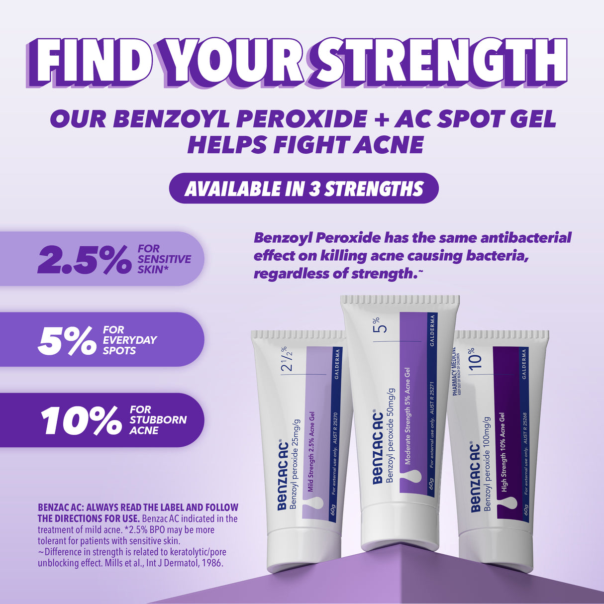 Benzac AC Treatment Gel 10% 60g