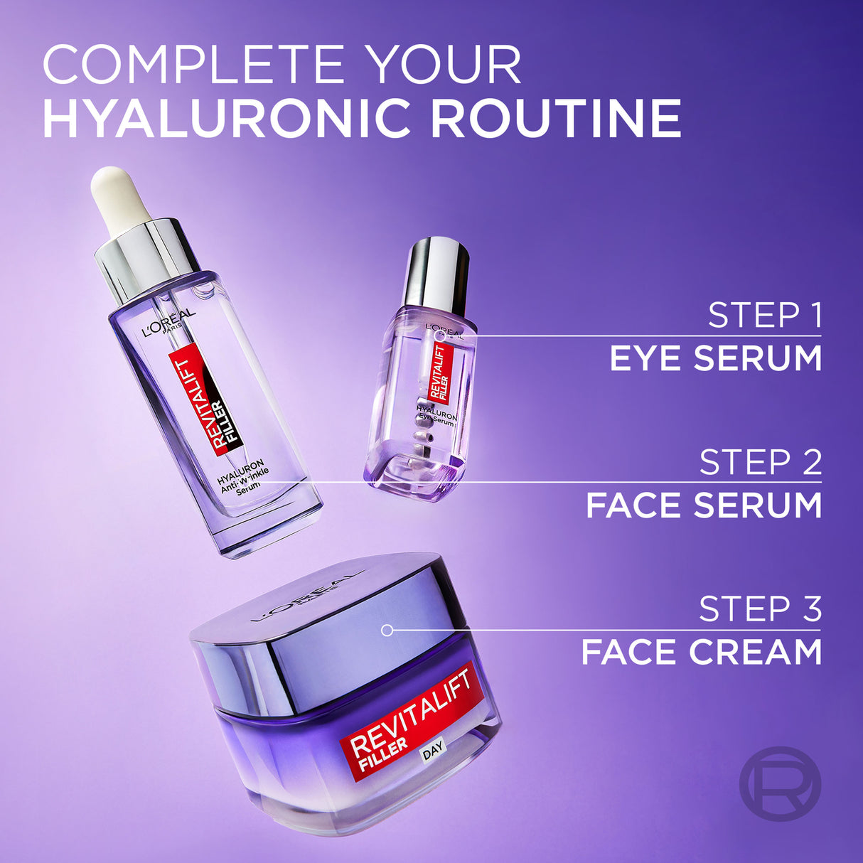 L'Oréal Paris Revitalift Filler [+Ha] Revolumising Day Cream