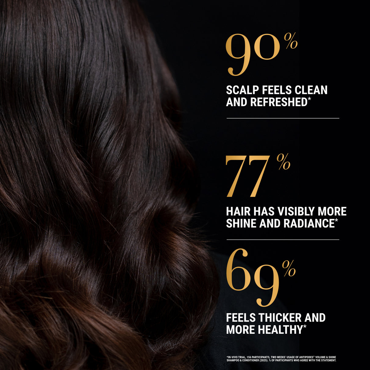 Antipodes Mᾱnuka+ Orange Volume & Shine Shampoo 340ml