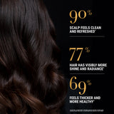 Antipodes Mᾱnuka+ Orange Volume & Shine Shampoo 340ml
