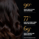 Antipodes Mᾱnuka+ Orange Volume & Shine Shampoo 340ml