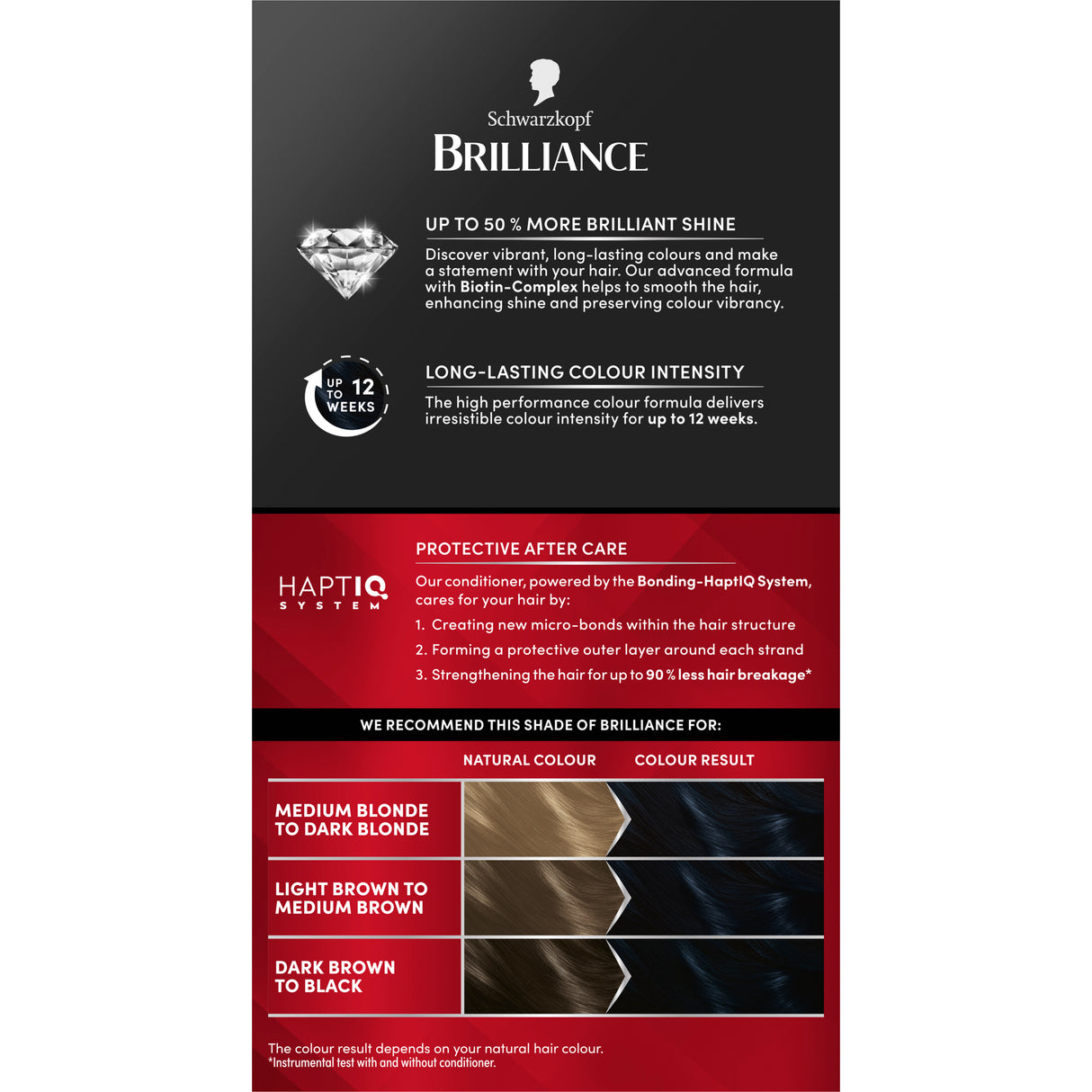 Schwarzkopf Brilliance 91 Blue Black
