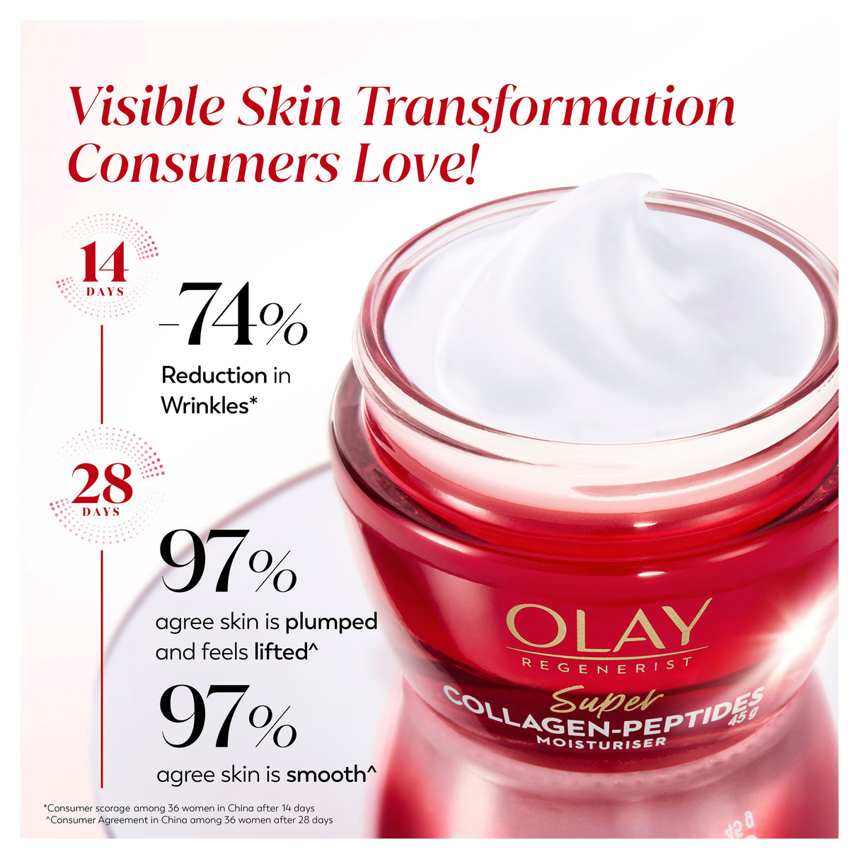 OLAY Super Collegan Cream 45g