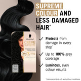 Schwarzkopf Creme Supreme 1-0 Natural Black