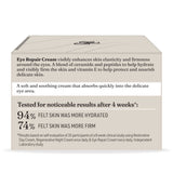 Dr. LeWinn's Ultra R4 Eye Repair Cream 15g
