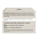 Dr. LeWinn's Ultra R4 Eye Repair Cream 15g