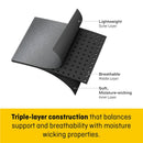 Futuro Comfort Fit Wrist Support Adjustable