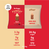 FUNDAY Sour Cola Bottles 50g