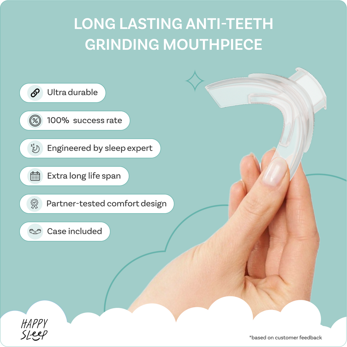 Happy Sleep Teeth Grinding Mouthpiece