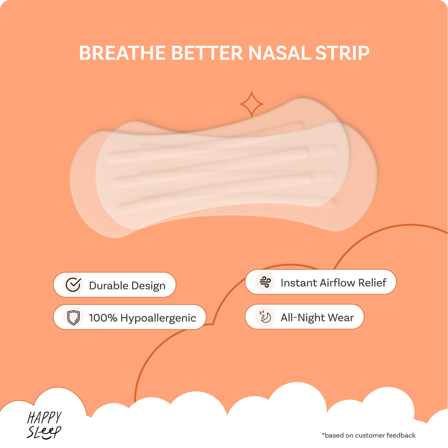 Happy Sleep Nasal Strips  - Clear