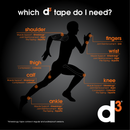 d3 K Tape 6.0 50mmx6m (Pink)