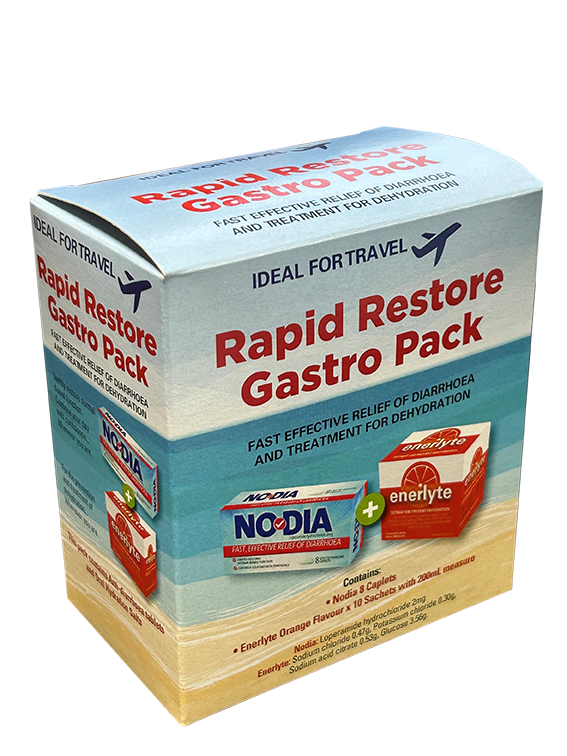 ENERLYTE Rapid Restore Gastro Pack