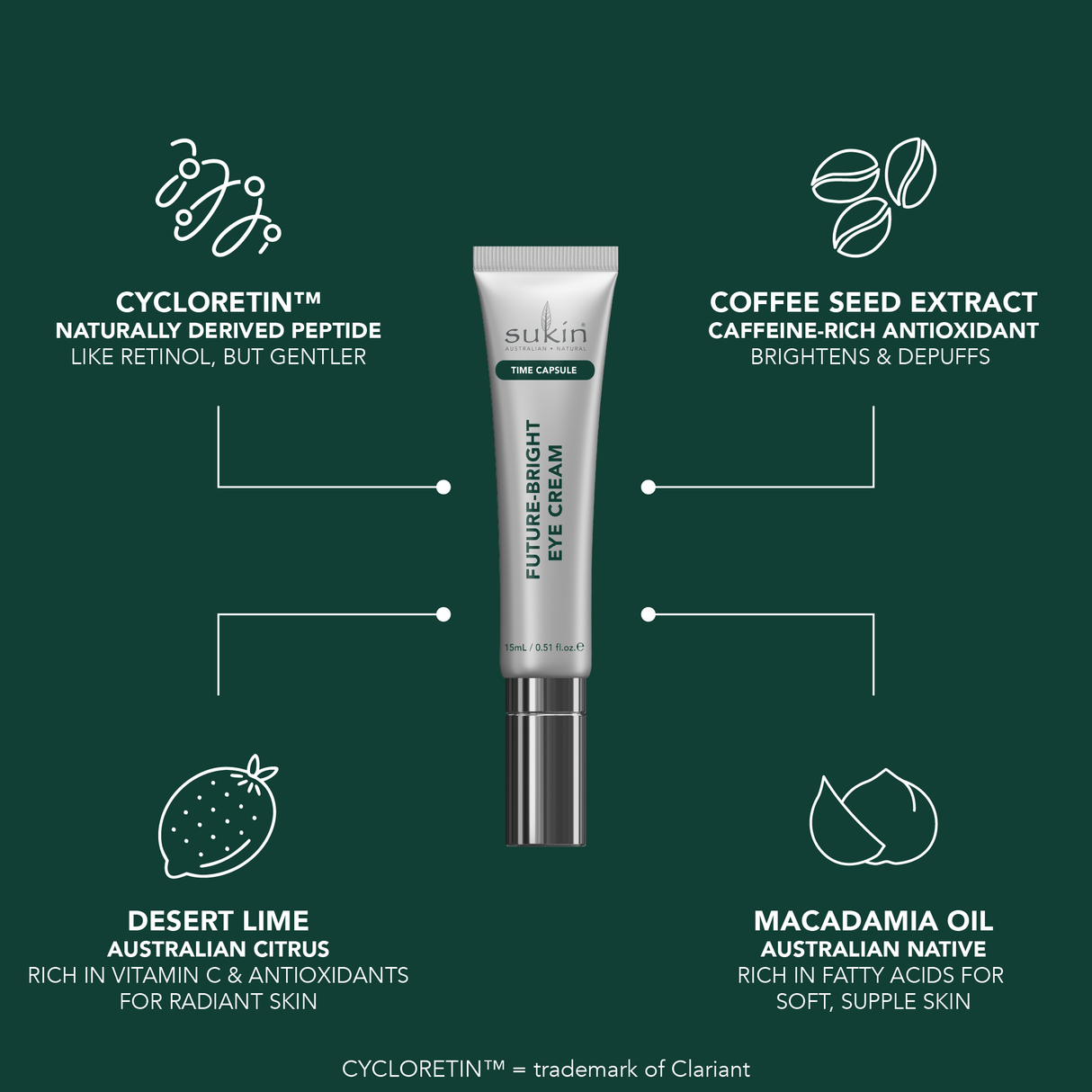 TIME CAPSULE FUTURE-BRIGHT EYE CREAM 15ML