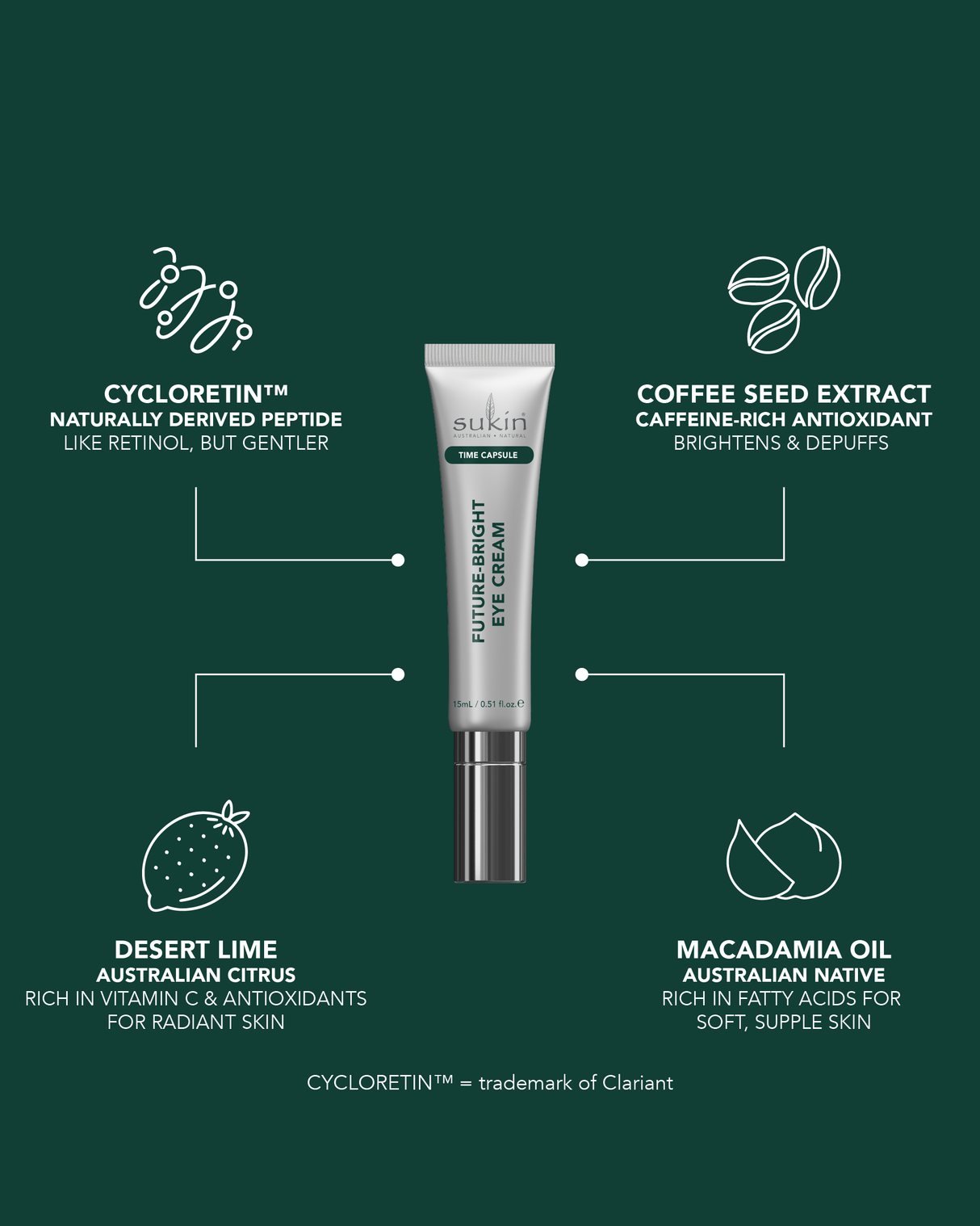 TIME CAPSULE FUTURE-BRIGHT EYE CREAM 15ML