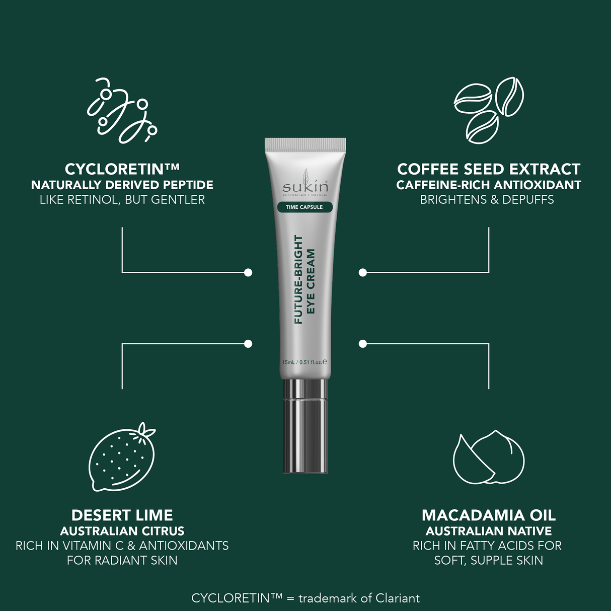 TIME CAPSULE FUTURE-BRIGHT EYE CREAM 15ML