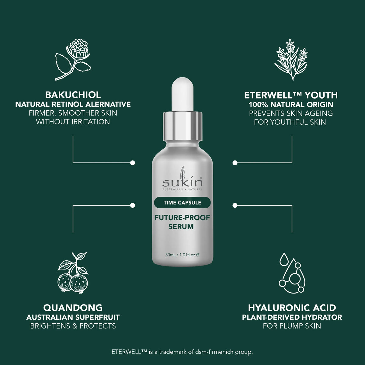 SUKIN Time Capsule Future Proof Serum 30ml