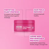 Lee Stafford Grow Strong & Long Activation Treatment Mask 200ml