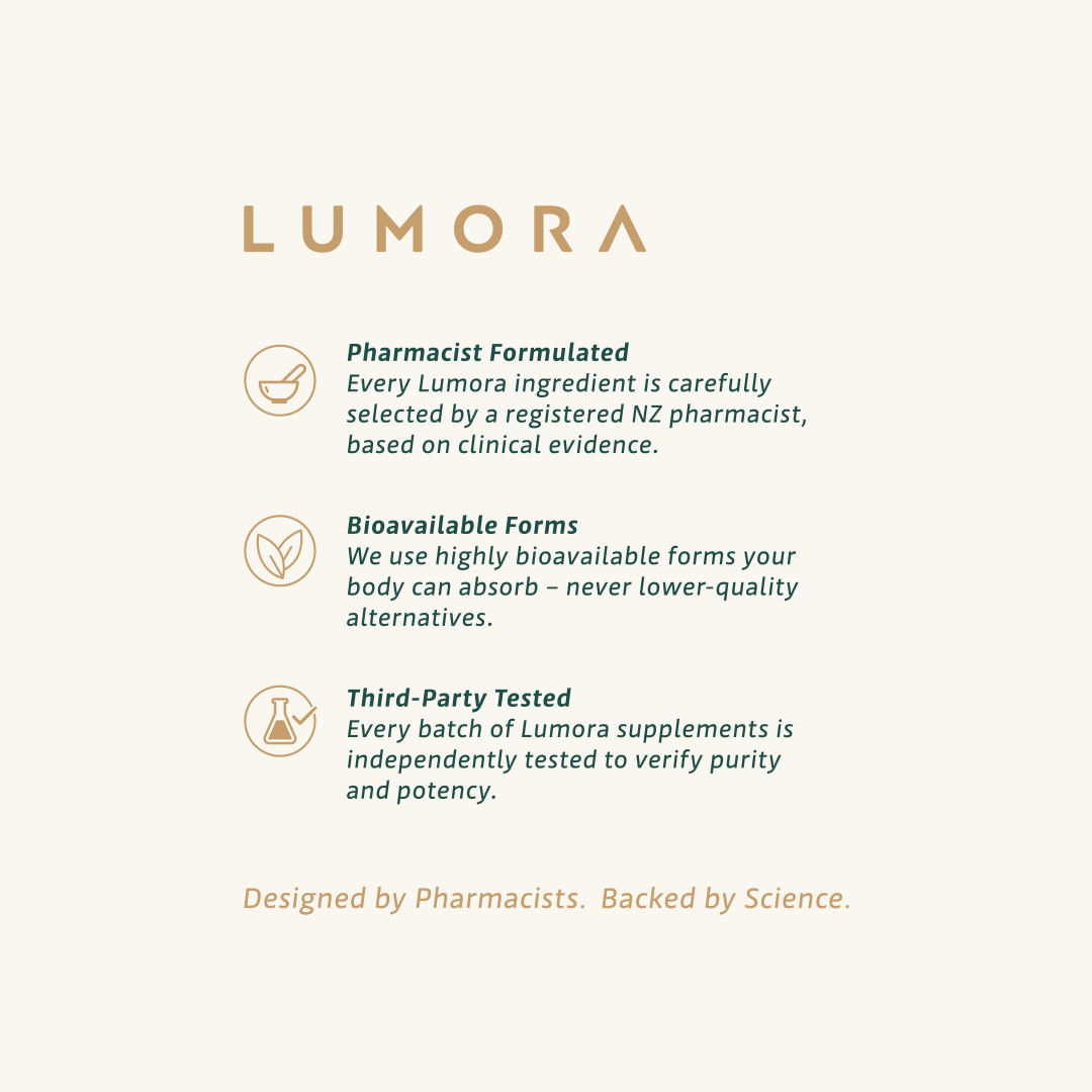 Lumora Magnesium Sleep+ 60s
