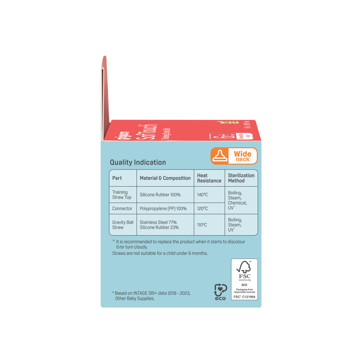 SofTouch™ Training Straw Set