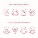 Trilogy Microbiome Complexion Renew Serum 30ml