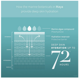 Antipodes Maya Hyaluronic 72-Hour Hydration Serum 30ml