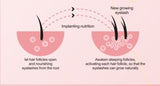 Kiss Beauty Eyelash Caring Complex 9ml