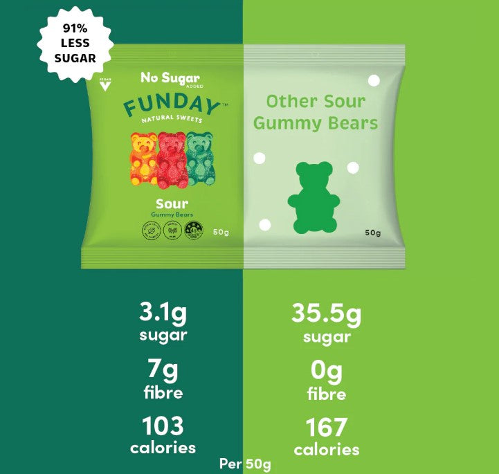 FUNDAY Sour Vegan Gummy Bears 50g
