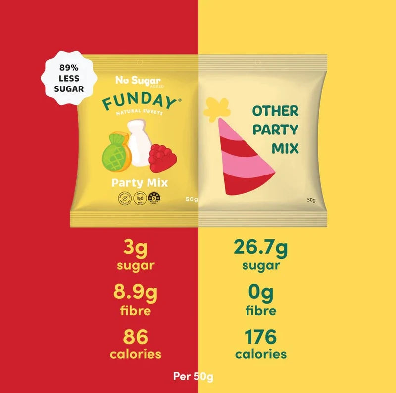 FUNDAY Confectionery Party Mix 50g