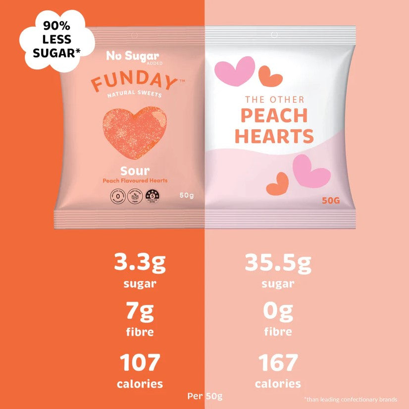 FUNDAY Sour Peach Hearts 50g
