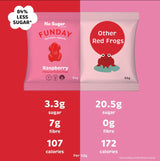 FUNDAY Raspberry Gummy Frogs 50g
