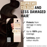 Schwarzkopf Creme Supreme 3-0 Natural Darkest Brown
