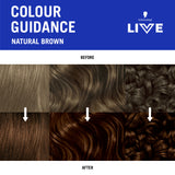 Schwarzkopf Live Color Baseline Natural Brown
