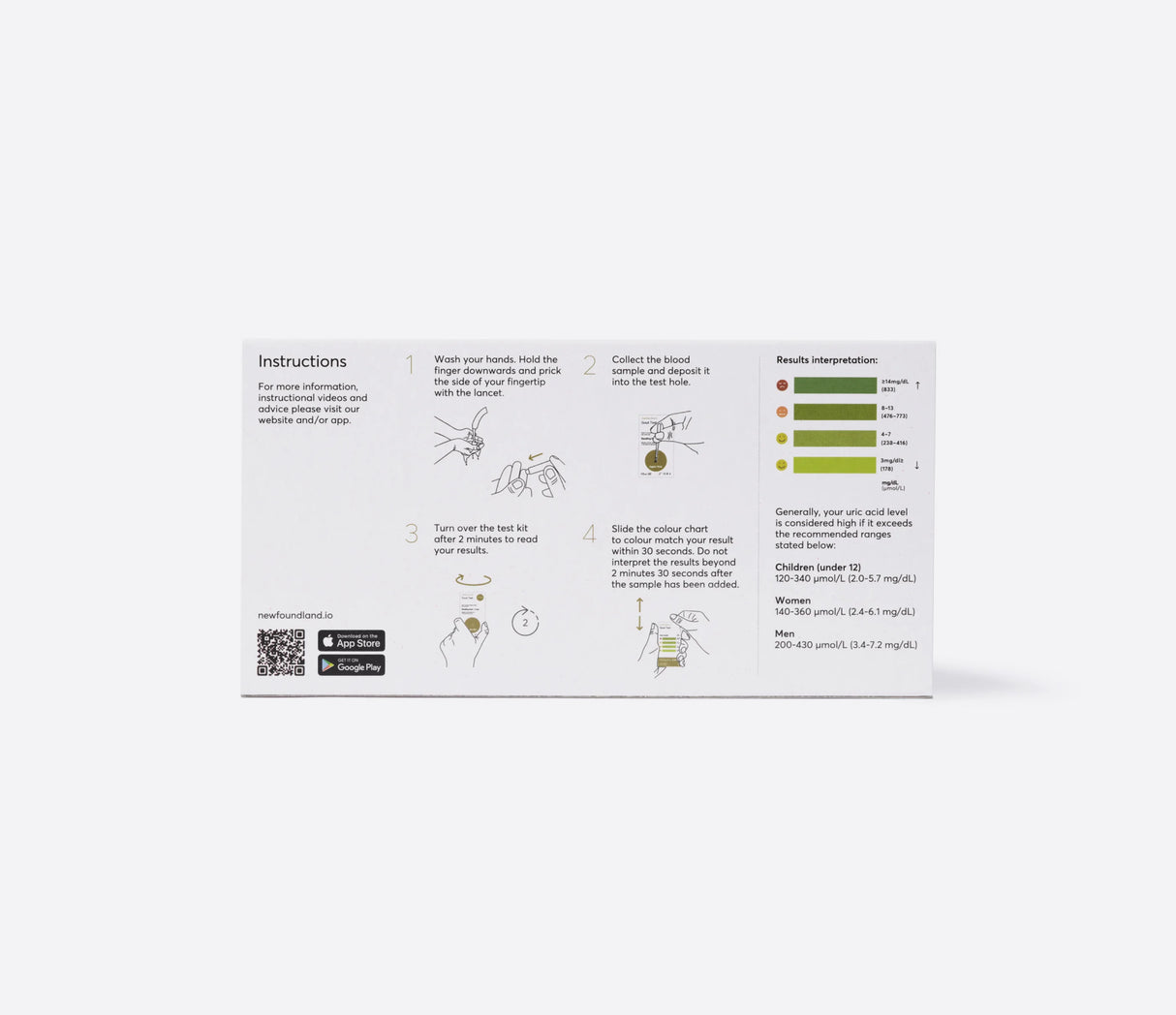 NewFoundLand Gout Test Kit 1pk