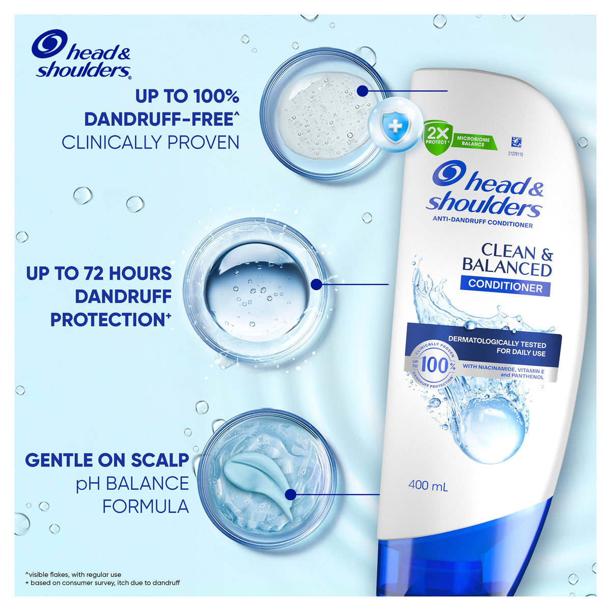 Head & Shoulders Clean & Balanced Conditioner 400ml