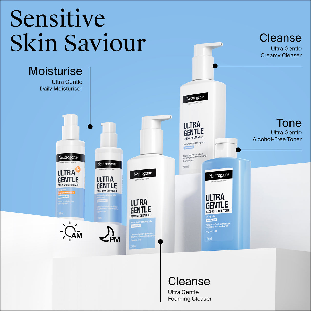 Neutrogena Ultra Gentle Moisture SPF15 100ml