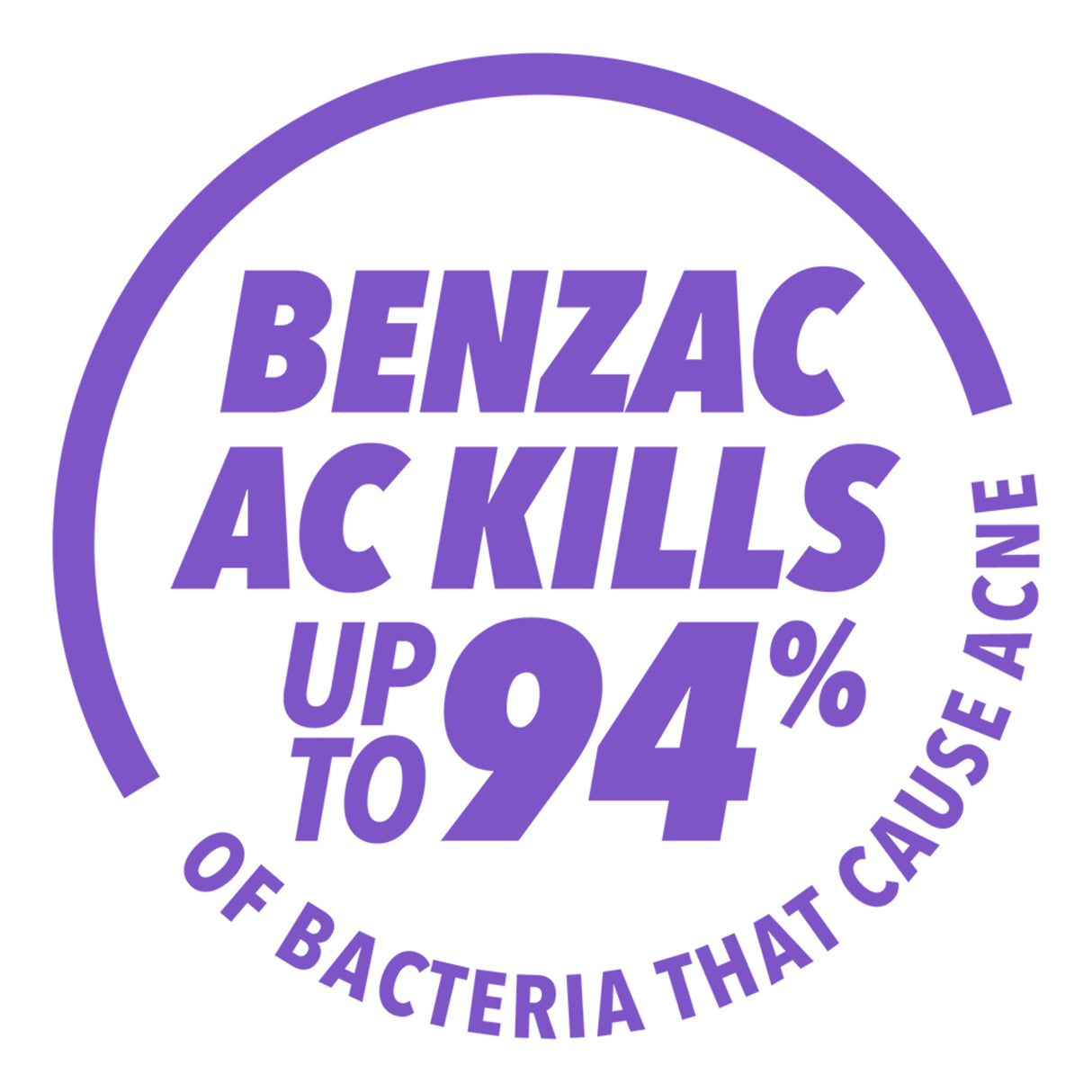 Benzac AC Moderate Strength 5% Acne Wash 200mL, Body Wash